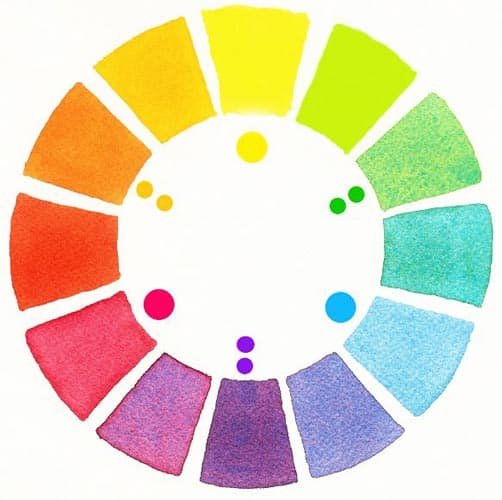 watercolor color wheel